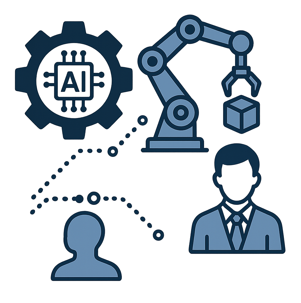 AI Automation